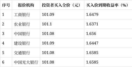 91精产品一区观看